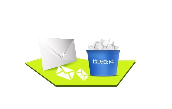 為什么多發人郵件會進入垃圾箱呢？